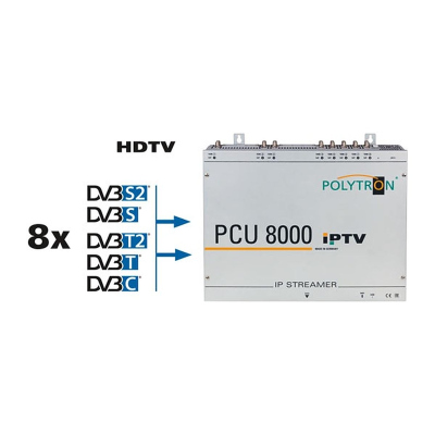 POLYTRON Kompakt-Kopfstelle PCU 8130 | IP Streamer