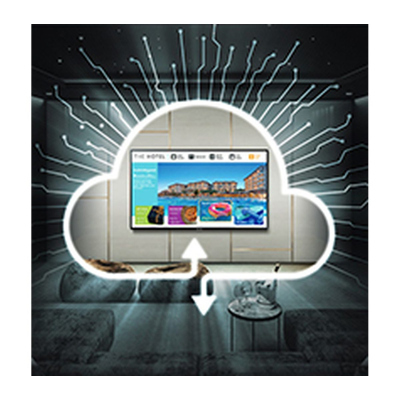 Samsung LYNK Cloud Premium Plus Lizenz