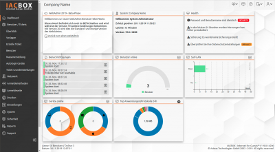 IACBOX Dashboard