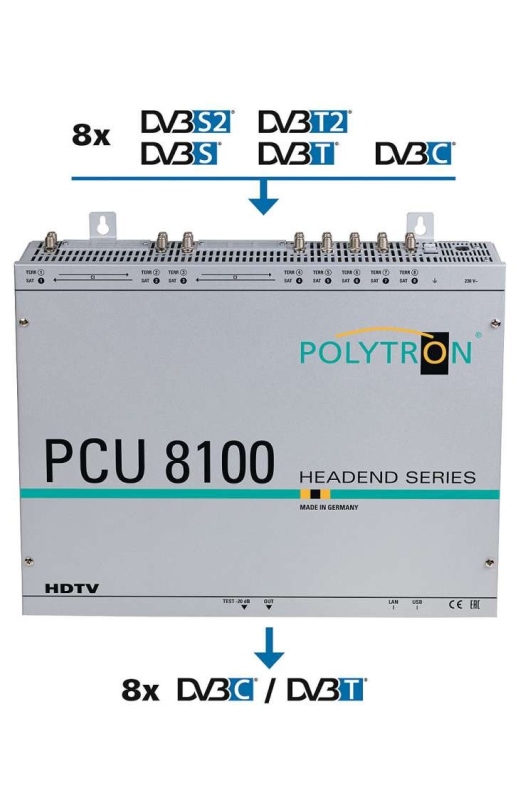 POLYTRON Kompakt-Kopfstelle PCU 8122