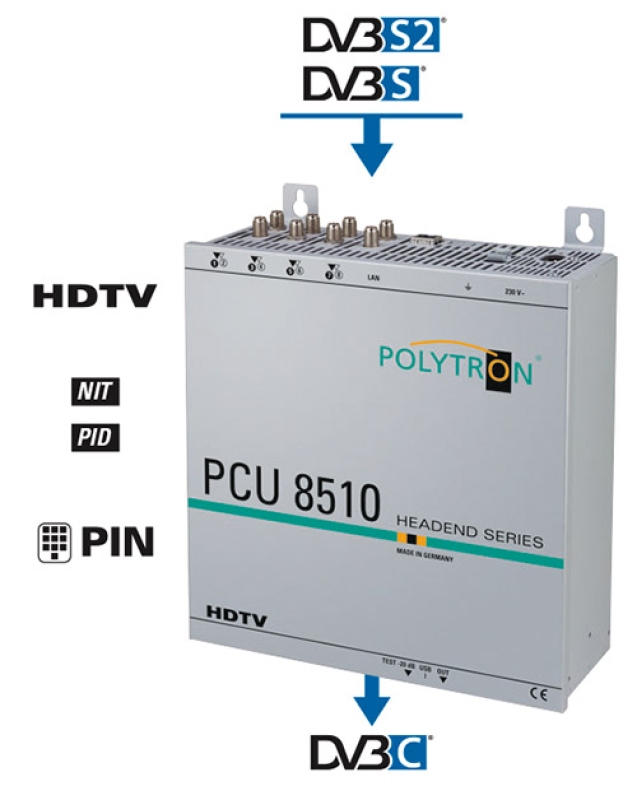 POLYTRON Kompakt-Kopfstelle PCU 8510