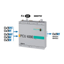POLYTRON Kompakt-Kopfstelle PCU 4141