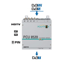 POLYTRON Kompakt-Kopfstelle PCU 8520